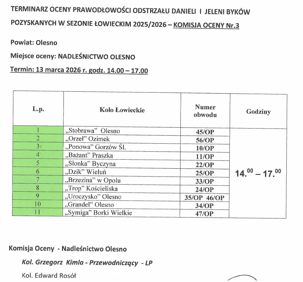 Ocena_Olesno.gif